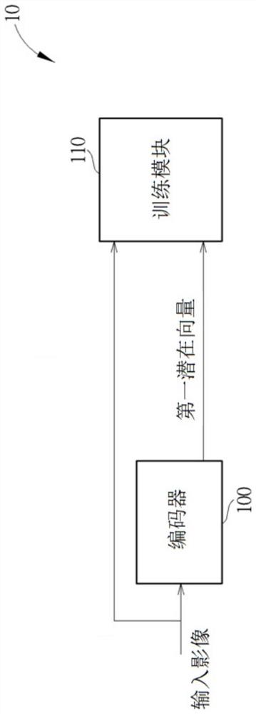 处理异常检测的装置及方法