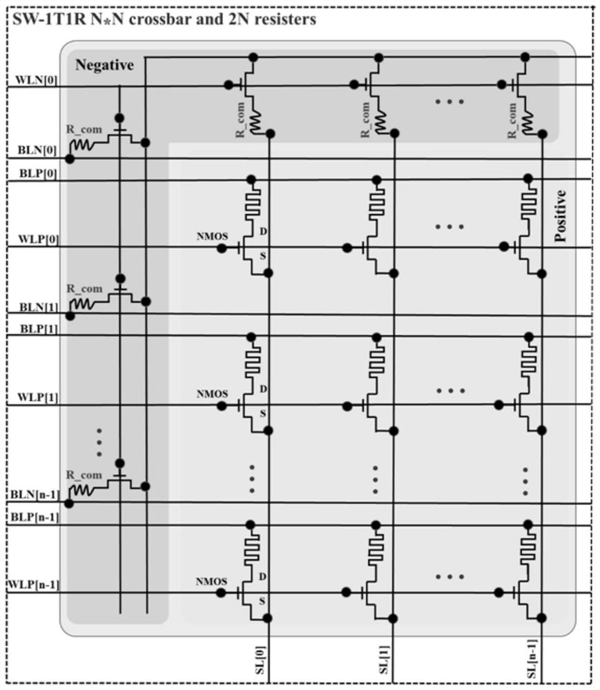 基于1T1R的可实现带符号权重系数的突触阵列电路