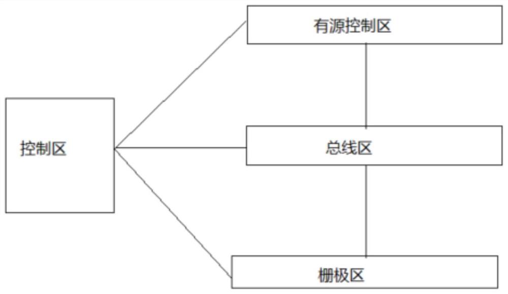 一种半导体功率转换设备的集成栅极电阻器