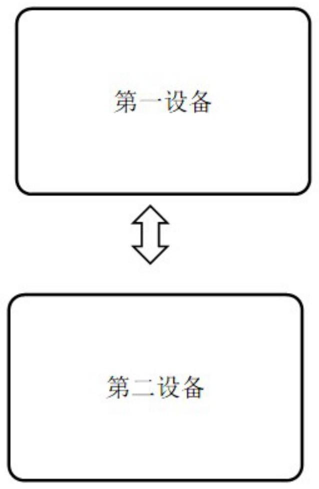 电子屏幕实时互动方法、终端及存储介质