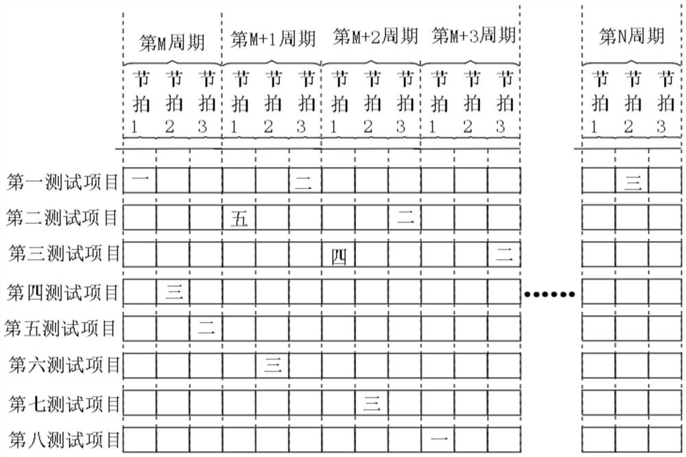 反应器转移方法