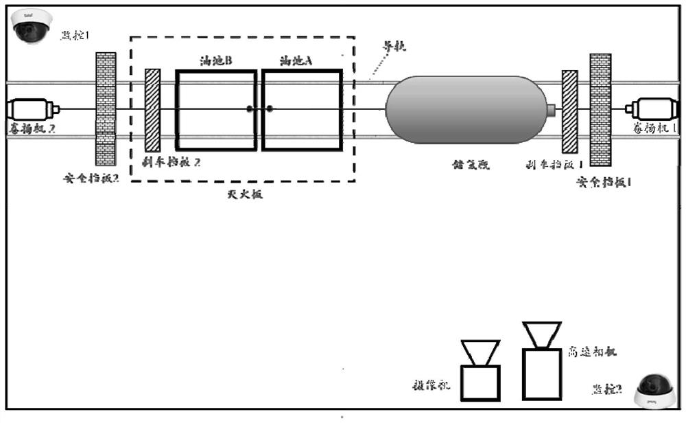 带有液体燃料火源装置的储氢瓶火烧实验平台及实验方法