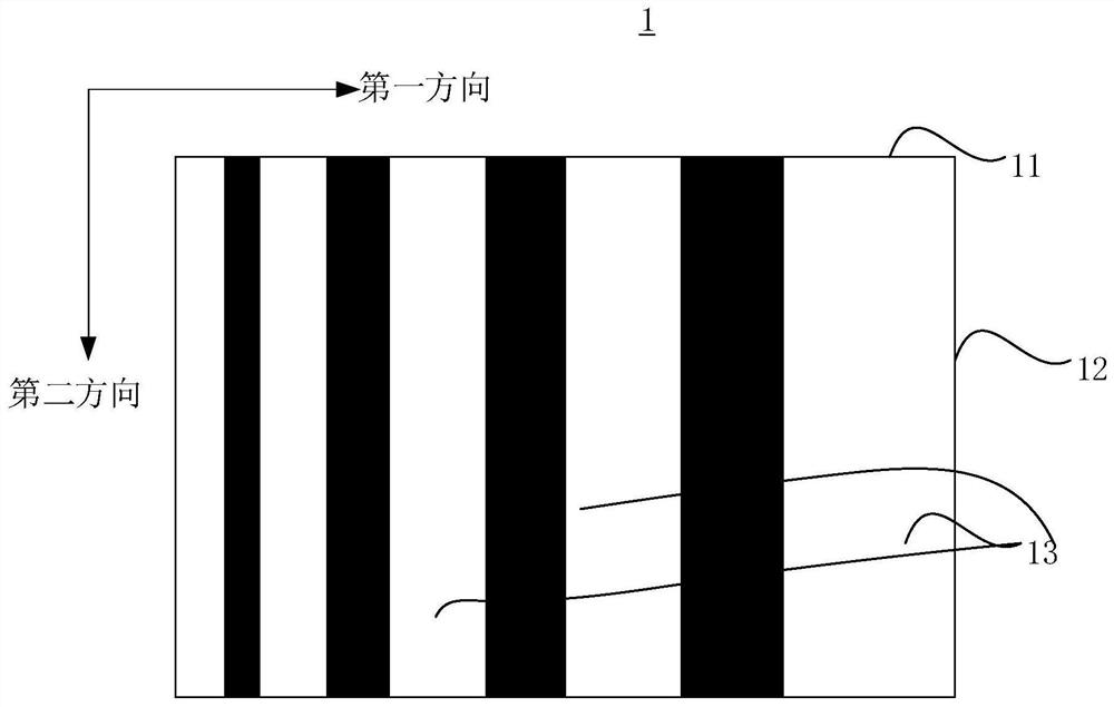 一种光栅片、结构光三维重建的投影装置和测量装置