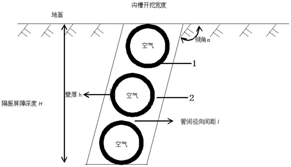 一种水平空心管填埋隔振屏障及其施工工艺