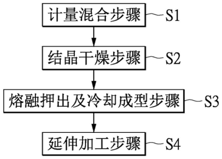 热压合用雾膜及其制造方法