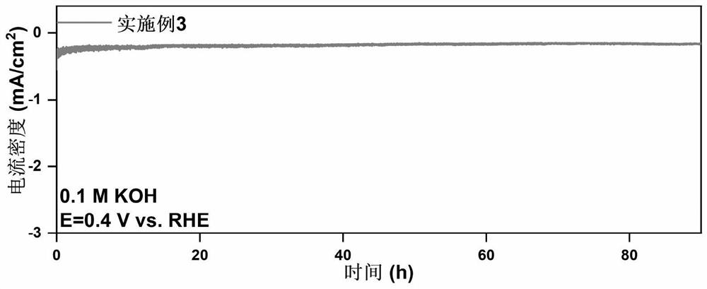 一种具有玉米棒状的类氮化磷材料及其制备方法和应用