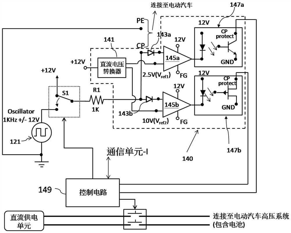 直流充电桩中侦测控制导引点异常的电路及其方法