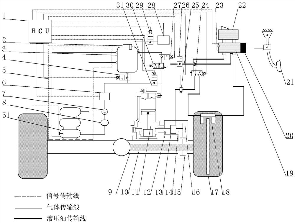 面向空气悬架储能与调节的制动能量回收系统及其控制方法