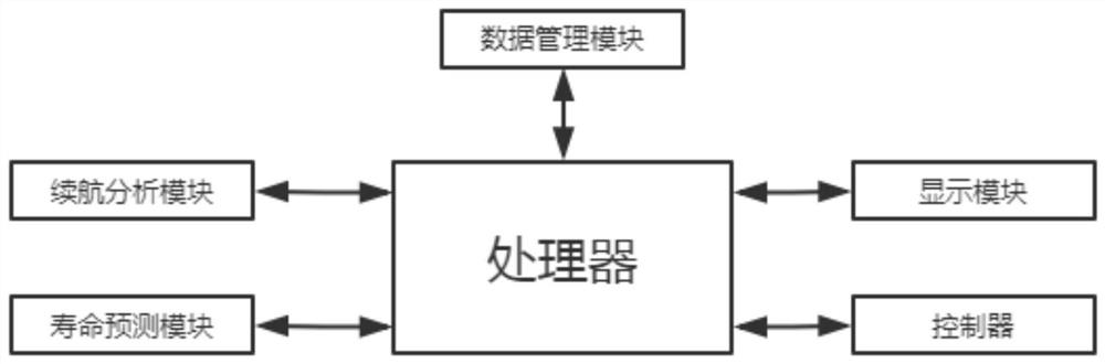 一种主动降噪的蓝牙耳机