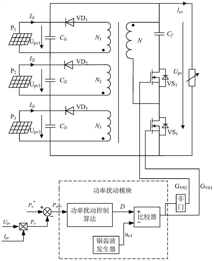 基于多绕组反激式直流变换器的差分功率优化式DMPPT光伏电池模块