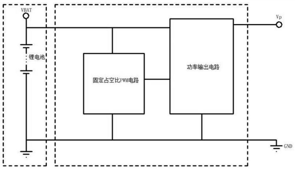 一种基于固定占空比的模拟一次电池放电特性的电压调节电路和方法