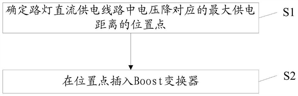 一种供电方法及系统