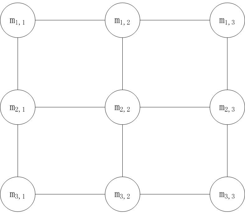 一种考虑交叉口信号灯随机延误影响的出行路径确定方法