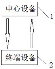 一种互动式广告系统