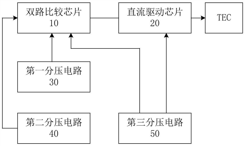 一种TEC温度自动控制电路及电器