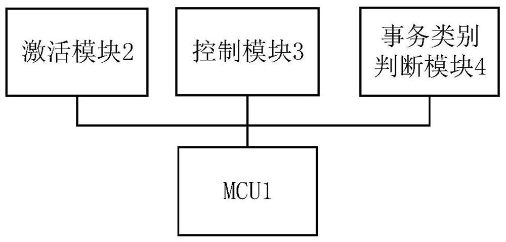 一种低功耗控制电路和智能设备