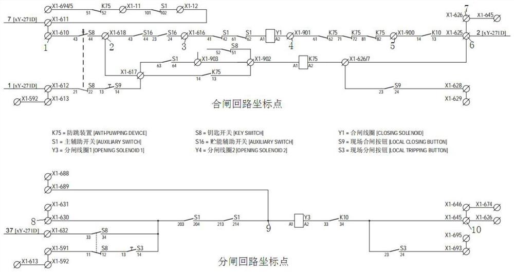 一种电气二次回路故障远程快速定位判断方法