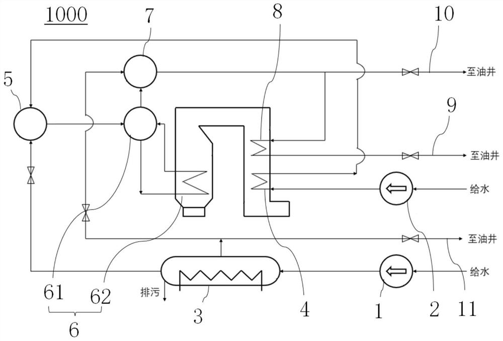 电热协同利用的蒸汽产生注汽系统
