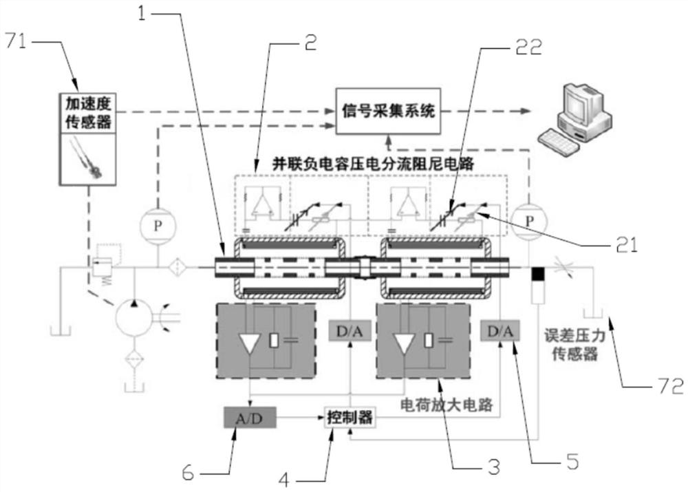 一种脉动衰减器主被动一体化系统及多频振动抑制方法