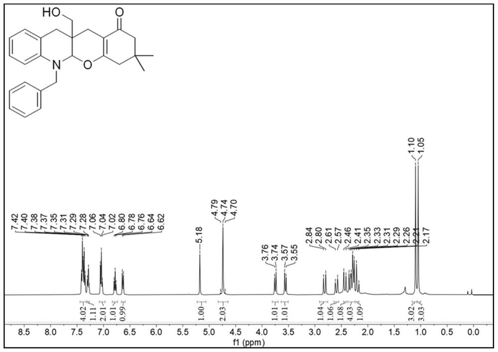 四氢喹啉并吡喃类化合物及其制备方法和应用