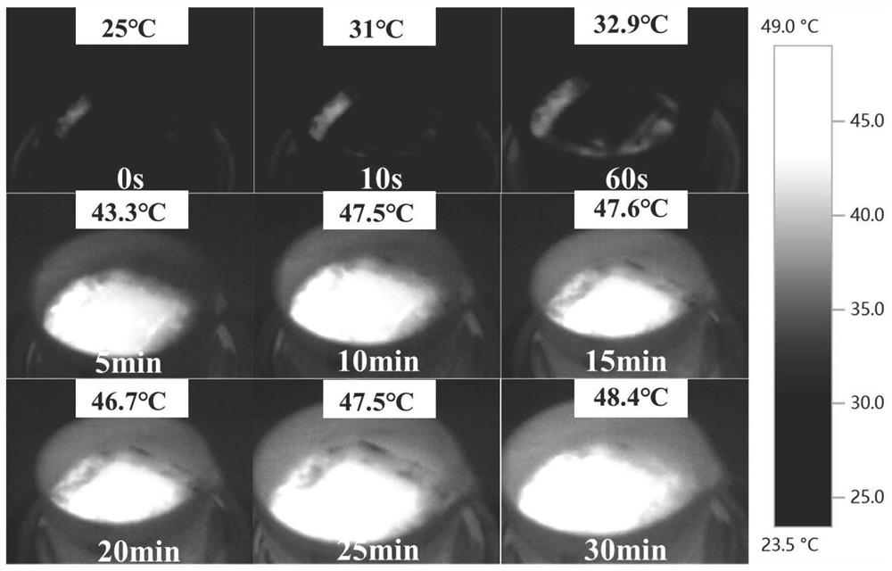 一种基于太阳能界面蒸发的低成本光热材料及其制备方法