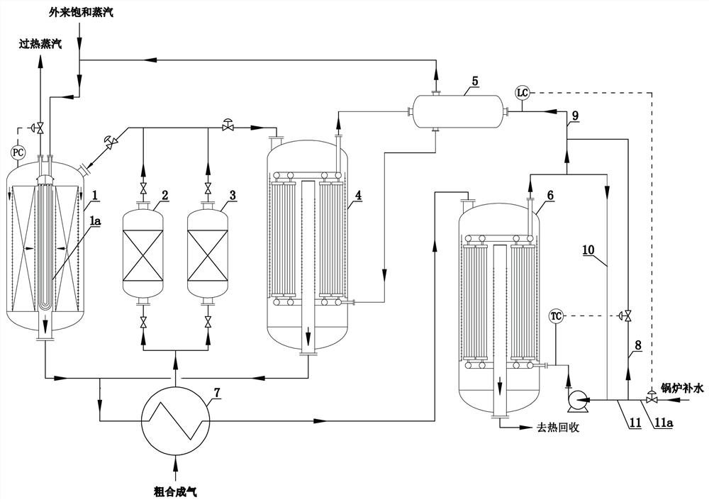 一种产过热蒸汽的汽－水串联等温变换装置