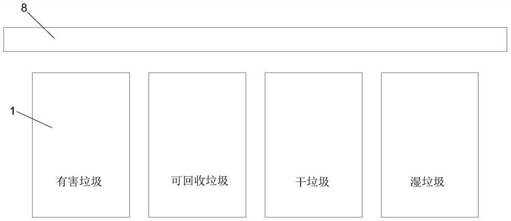 一种具有智能识别及语音提示功能的垃圾分类装置