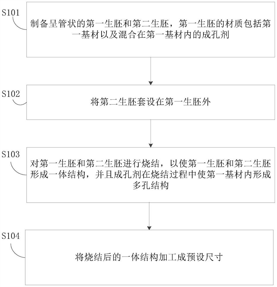 气缸套的制备方法及气缸套