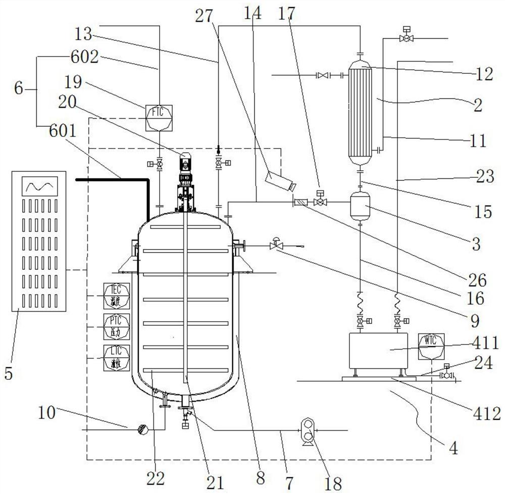 一种火锅底料炒料方法及其设备