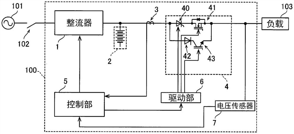 直流电源装置