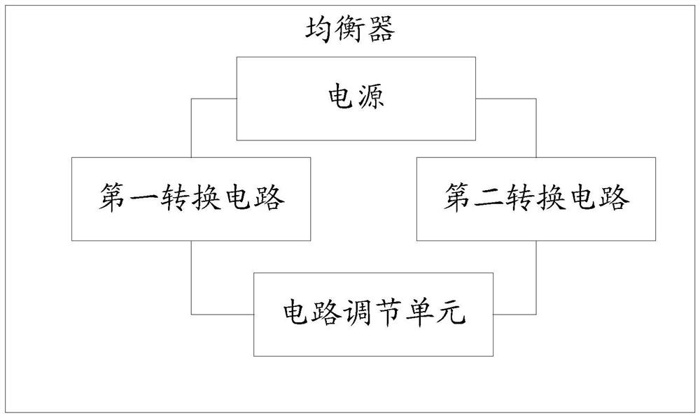 一种均衡器