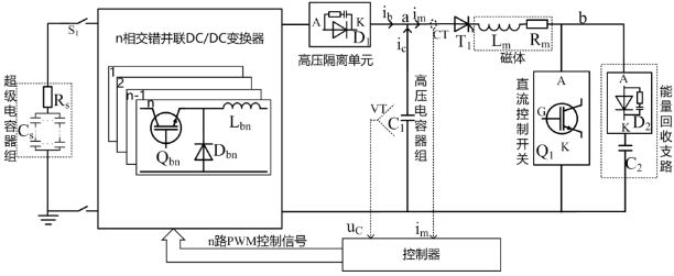 一种太赫兹回旋管用平顶脉冲强磁场发生装置及方法