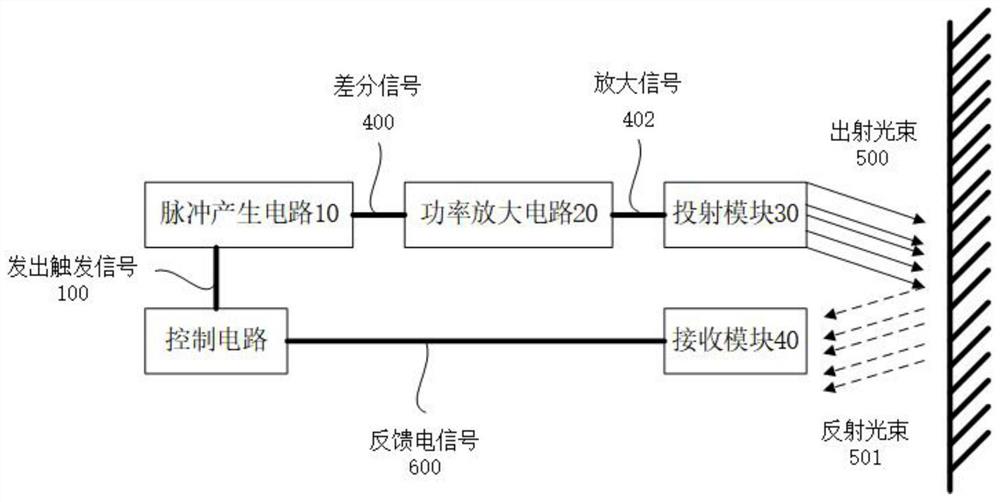 一种高速极窄脉冲激光驱动装置及应用