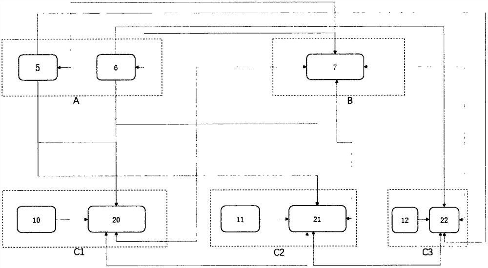 智能交通软硬件生态系统构建方法