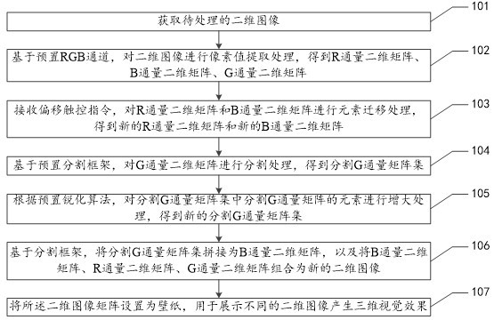 三维壁纸生成方法、装置、设备及存储介质