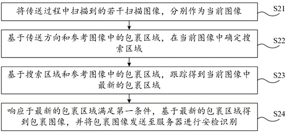 包裹安检方法、装置及系统和节点设备、存储装置