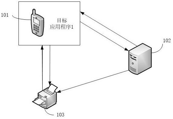 打印机安全增强系统、方法和电子设备