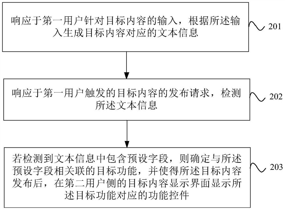 目标内容的显示方法、装置、设备、可读存储介质及产品