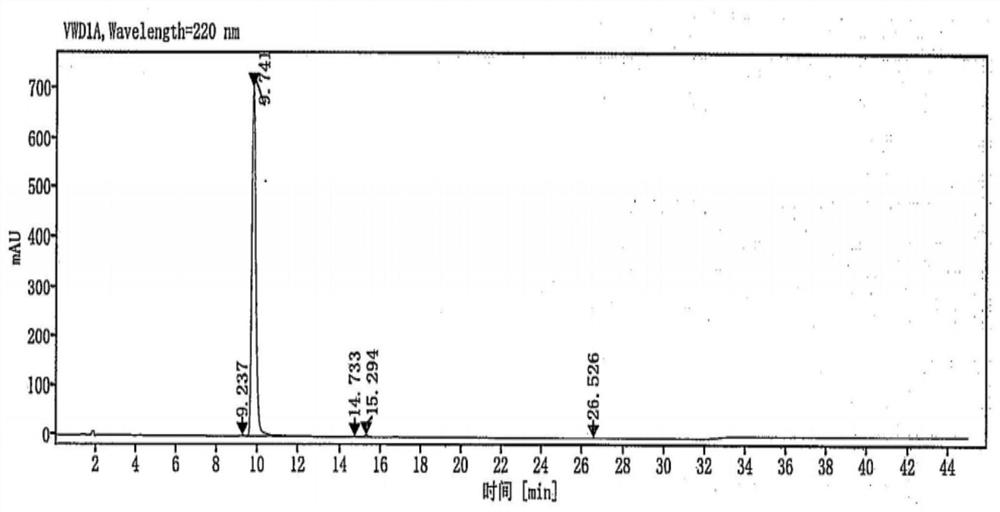 一种缩宫素原料药有关物质的高效液相色谱分离方法