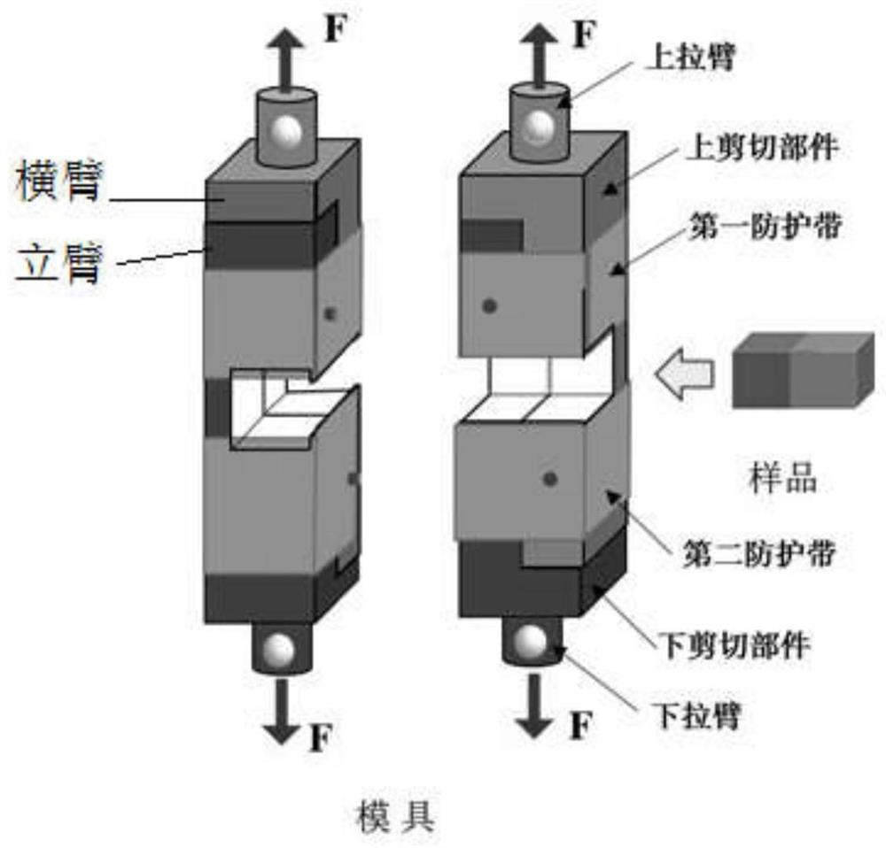 一种新型异质层状梯度复合材料的界面剪切强度测试装置及其测试方法