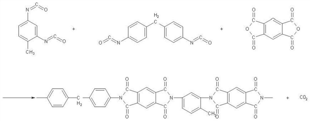 一种聚酰亚胺多孔膜及其制备方法