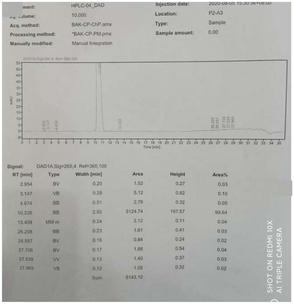 一种磷酸伯氨喹的制备方法