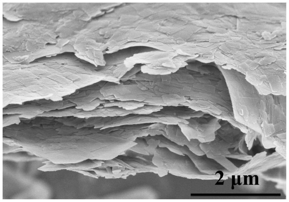 利用长碳链咪唑诱导制备二维magadiite/氧化石墨烯纳米片复合物的方法