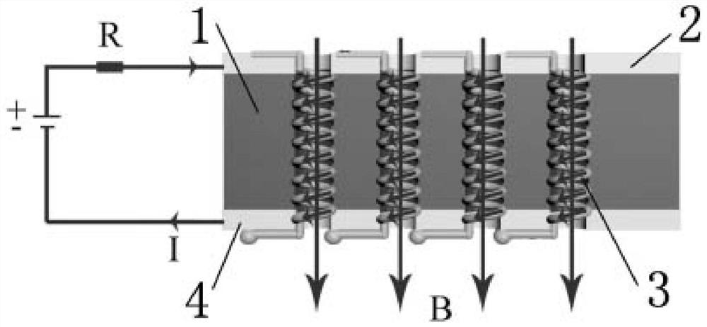 一种嵌入式跨表面生长三维纳米线螺旋结构的制备方法