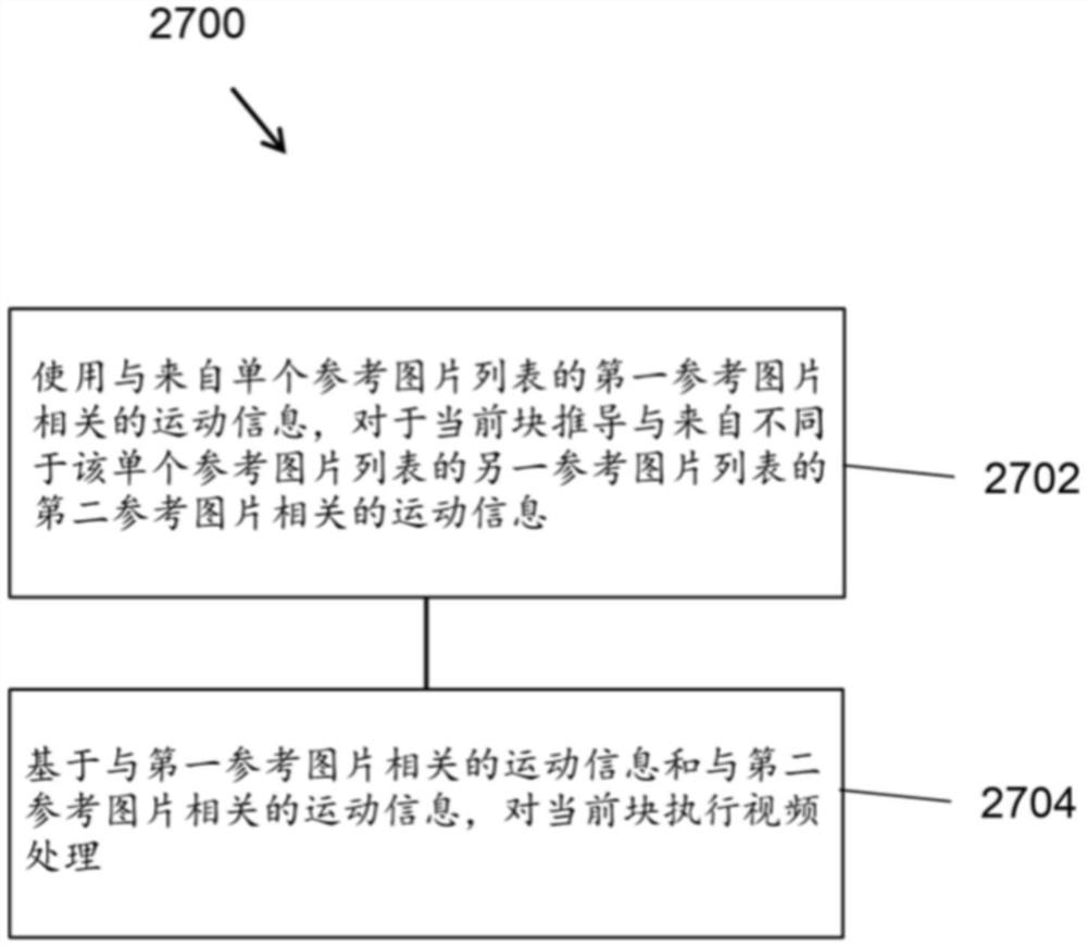 仿射预测模式的改进