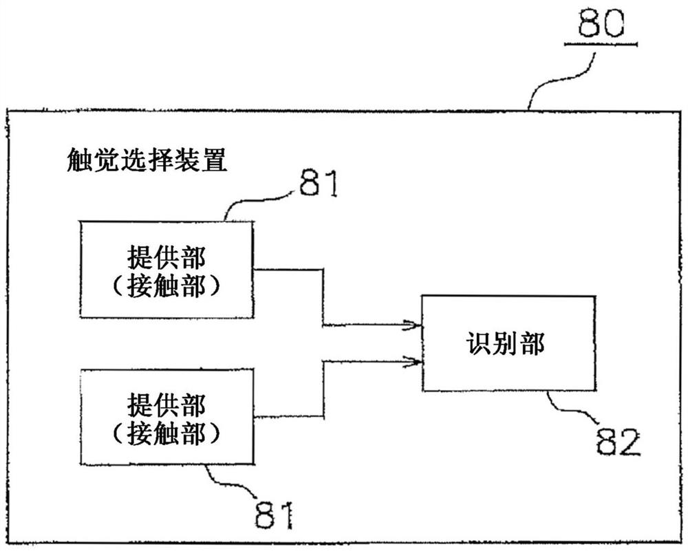 环境条件存储装置、环境条件存储方法、操作装置和环境识别装置