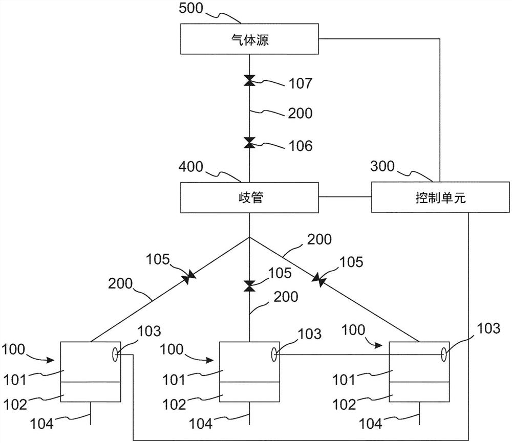 监控系统