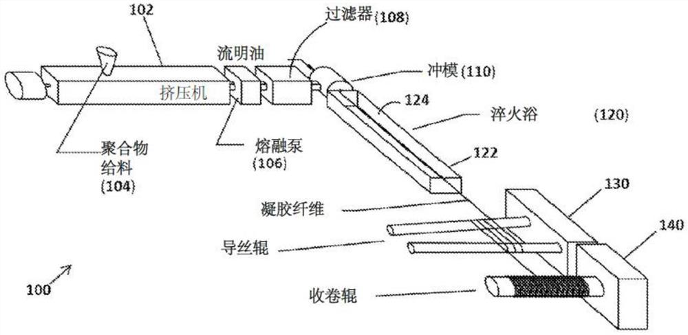 多孔聚合物中空过滤膜