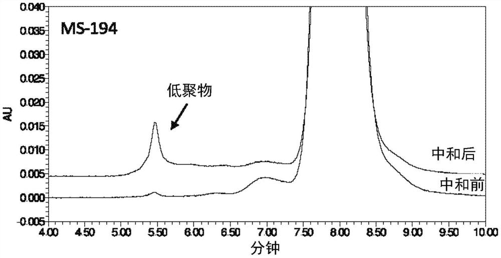 抗HIV抗体10-1074变体