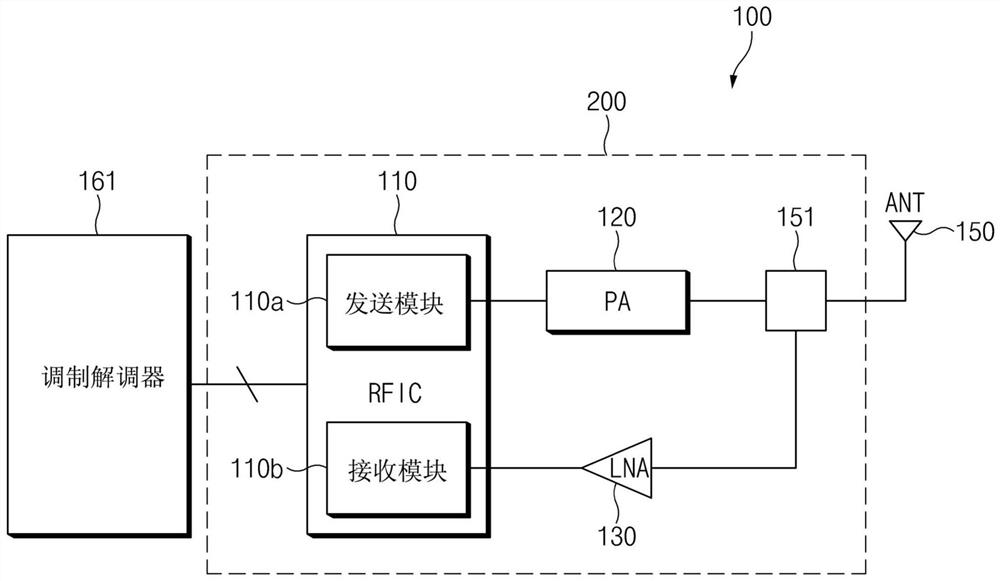 支持通信功能的通信电路和包括该通信电路的电子装置